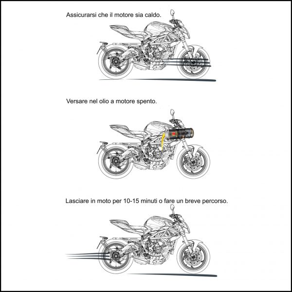Metabond 4T Additivo Olio Motore Moto 4 Tempi Lubrificante Motore Protezione Motore Moto 250ml