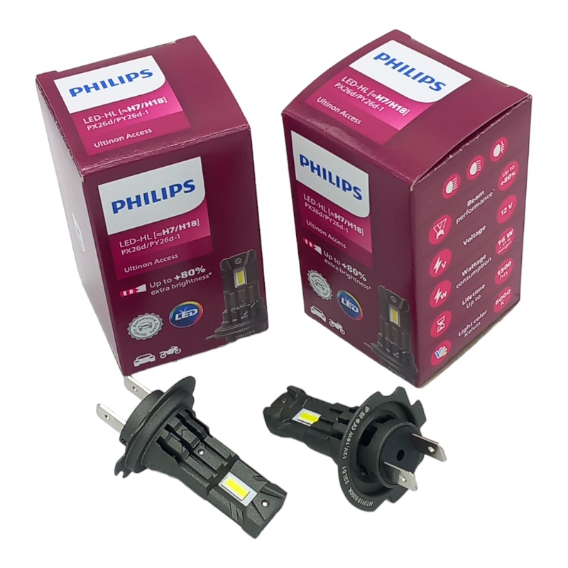 Philips Lampadine H7 Led Compatibile Per MB Classe A III (W176) dal  2013-2018