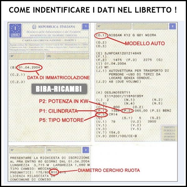 Kit Tagliando Filtri Per Alfa Romeo Mito 1.600 JTDM 88kw/120cv dal 2008>