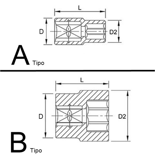 Chiave Esagonale M14 | Lunghezza 25 mm | Attacco 1/4″ Marca Toptul