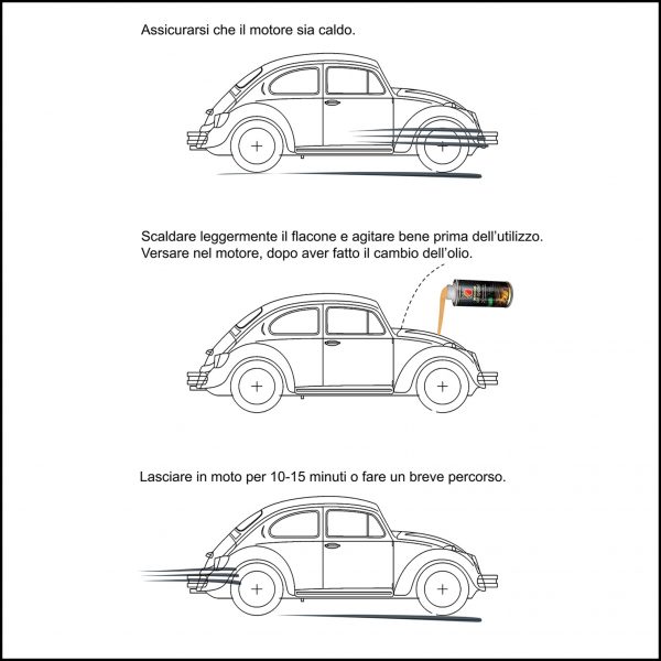 Metabond OLD Spezial Additivo Olio Motori Usurati Trattamento Motori Usati Trattamento Olio 250ml